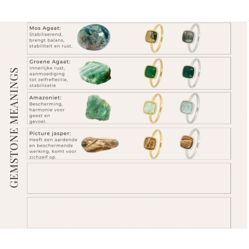 My Bendel Ring, edelstaal verguld. Met Groene Agaat Edelsteen. Model Zegelring. - 22570