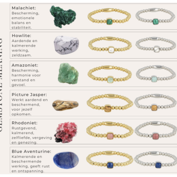 My Bendel Armband, Elastische Edelstaal Vergulde Kralenarmband met Blue Aventurine - 23370 My Bendel Armband, Elastische Edelstaal Vergulde Kralenarmband met Blue Aventurine - 23370