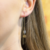 Jeh Jewels Oorhangers, model 20333 zilver verguld met Labradoriet (lengte 5cm.) - 24293