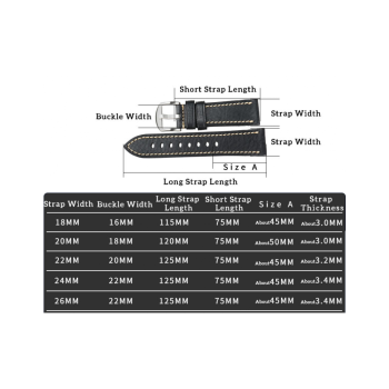 Horlgeband 18mm Zwart. - 22529 Horlgeband 18mm Zwart. - 22529